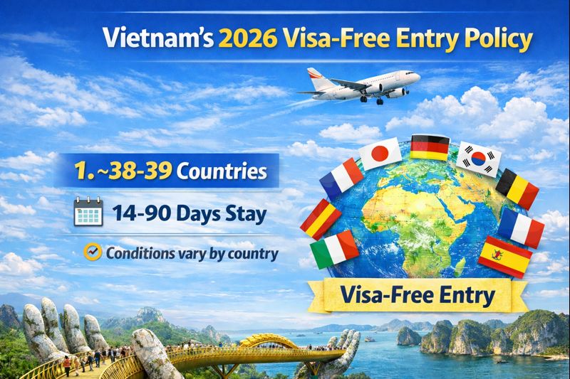 Vietnam Visa Exemption Policy in 2026